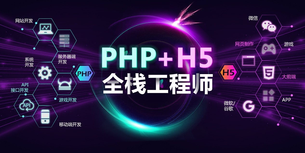 PHP+H5全栈工程师 - fendou8