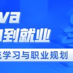 SGG-北京总部Java241125班