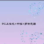 白问-全场景工业互联设备管理系统解决方案(PC上位机+中控+多传感器)