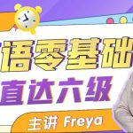 Freya老师英语零基础直达六级（从头开始学英语）