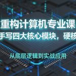 重构计算机专业课，带你手写四大核心模块，硬核筑基