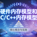 硬件内存模型和C/C 内存模型