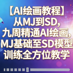 【AI绘画教程】从MJ到SD,九周精通AI绘画,MJ基础至SD模型训练全方位教学