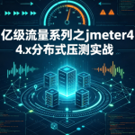 亿级流量系列之jmeter4.x分布式压测实战