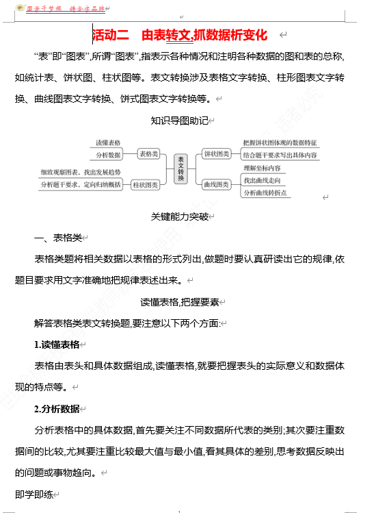 2026版《高中全程复习方略》 语文 强基版 专题七　第三节　第10讲　活动二　由表转文,抓数据析变化
