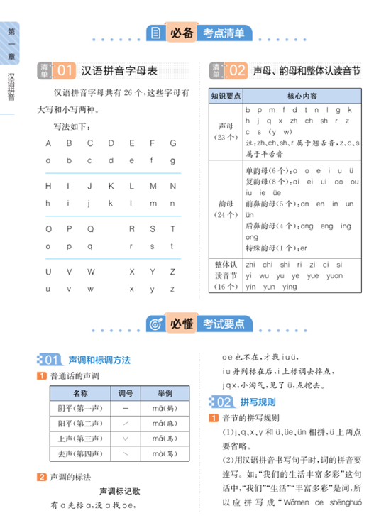 一本小学知识大盘点-语文