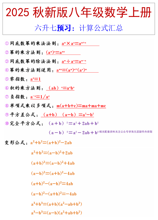 【2025秋新版】八年级上册数学计算公式汇总