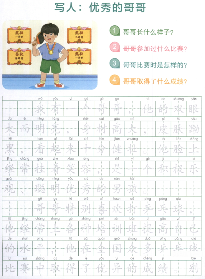 适用小学1-2年级语文看图写话练习本之培优篇2