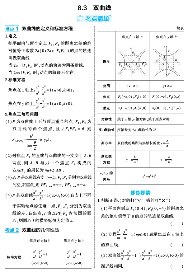 2026《53高考总复习A版》数学 精讲 8 3  双曲线