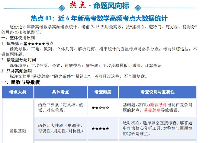 2026《高考数学•考前最后一课》PDF电子版下载
