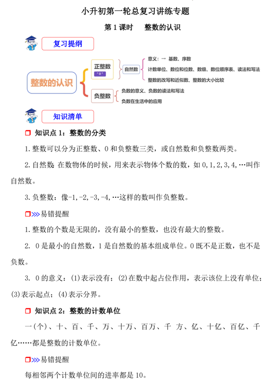 第1课时《数的认识—整数的认识》-小升初数学第一轮总复习讲练专题讲义