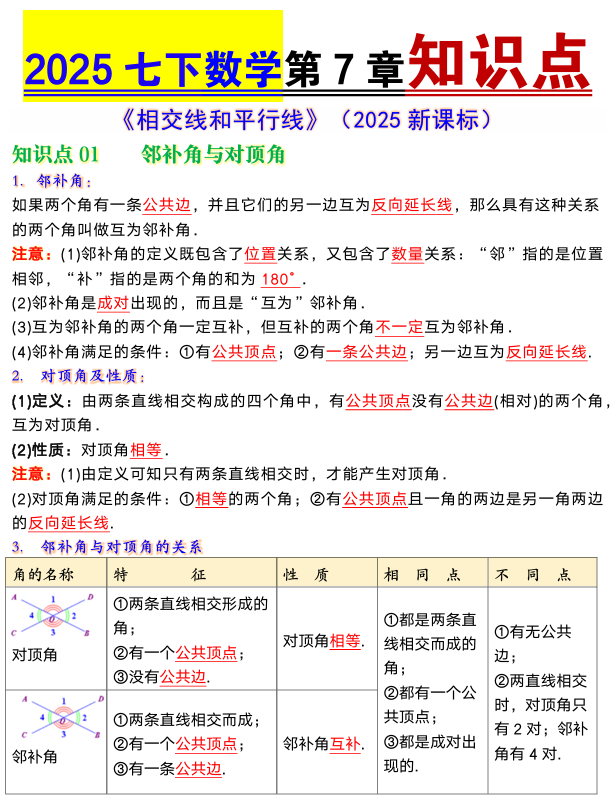 2025七下数学第1章《相交线与平行线》知识点