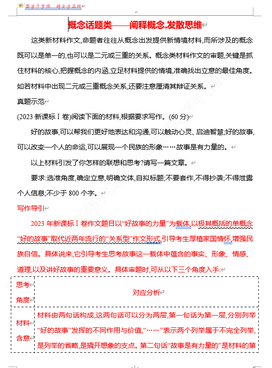 2026版《高中全程复习方略》 语文 强基版 专题八　概念话题类——阐释概念,发散思维