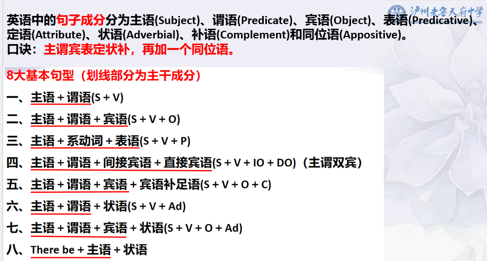 长难句分析+课件-2026届高三英语上学期一轮复习专项