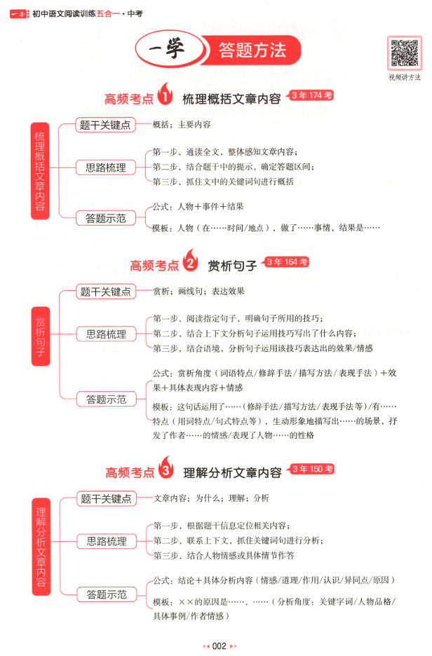 2026版初中《一本阅读训练五合一》中考版（语文）