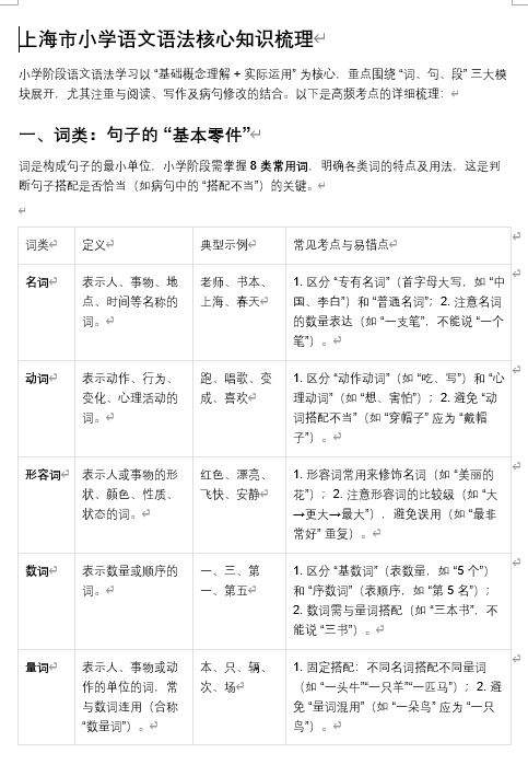语法核心知识梳理关联词（讲义）2024-2025学年统编版语文六年级下册