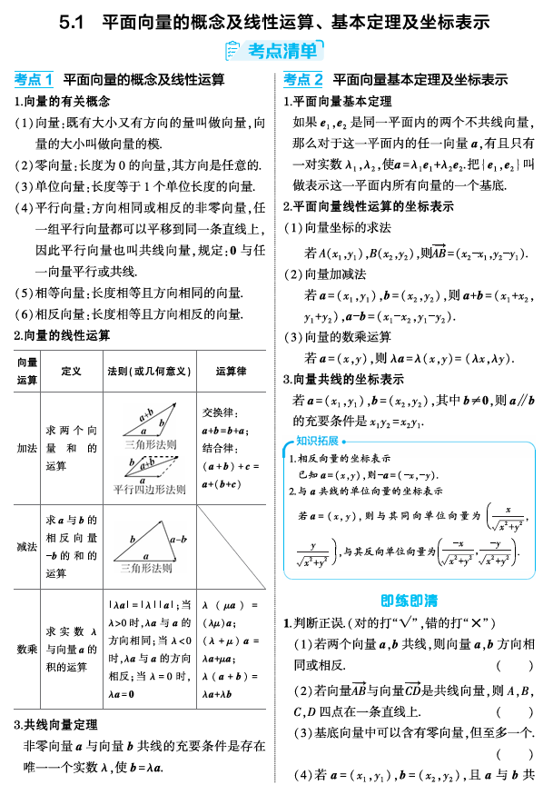 2026《53高考总复习A版》数学 精讲 5 1　平面向量的概念及线性运算 基本定理及坐标表示