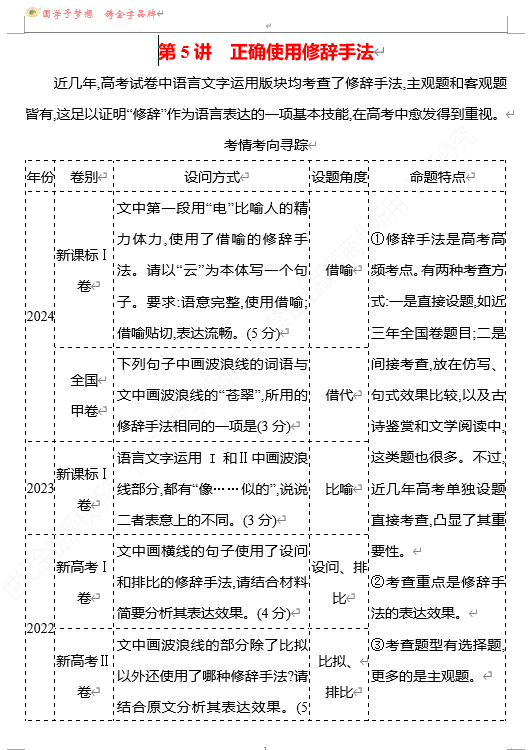 2026版《高中全程复习方略》 语文 强基版 专题七　第三节　第5讲　正确使用修辞手法