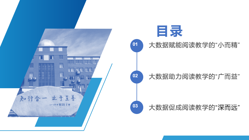 大数据在英语阅读教学中的运用+课件-2026届高三英语上学期一轮复习专项