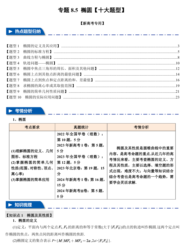 2026年高考数学一轮复习【举一反三】专练（新高考专用）专题练系列 8.5 椭圆【十大题型】