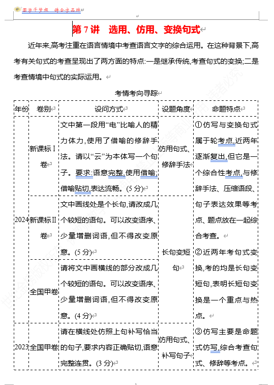 2026版《高中全程复习方略》 语文 强基版 专题七　第三节　第7讲　选用、仿用、变换句式