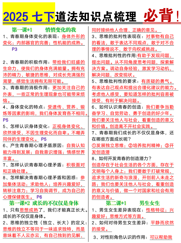 七年级下册道法知识点梳理
