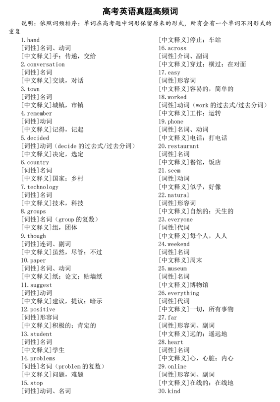2026届高考英语真题高频词系列（词性+中文释义）（共200词）0806+清单
