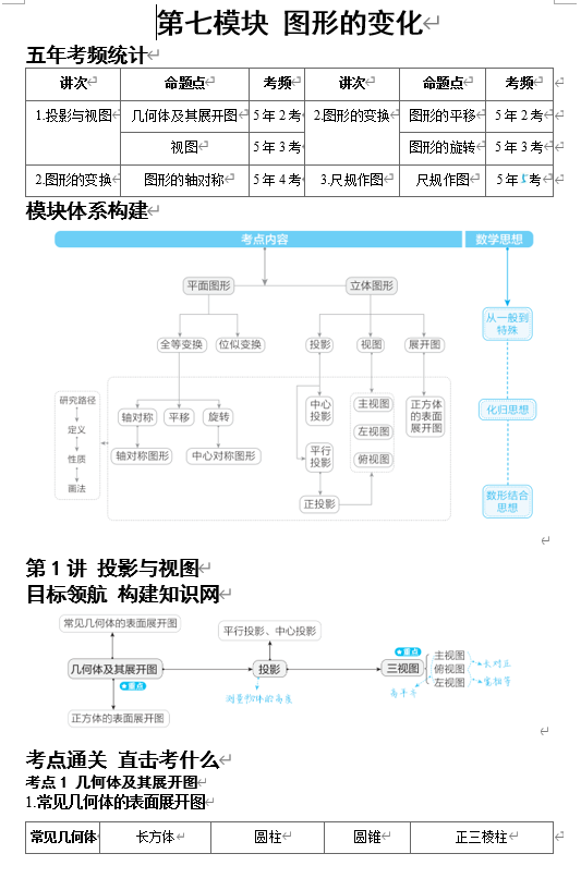 第七模块+图形的变化+讲义+2026年中考数学一轮专题复习（通用版）