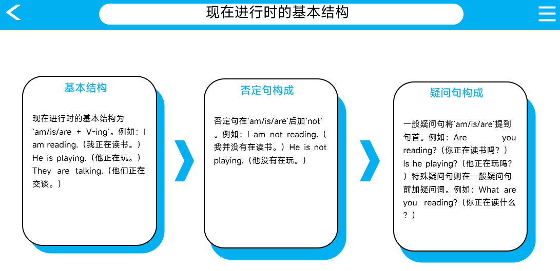 2025年中考英语核心语法课件——现在进行时
