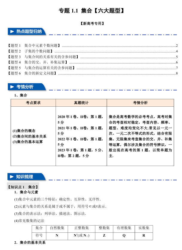 2026高考数学系统提分方案《189个题型专项突破合集》PDF电子版下载