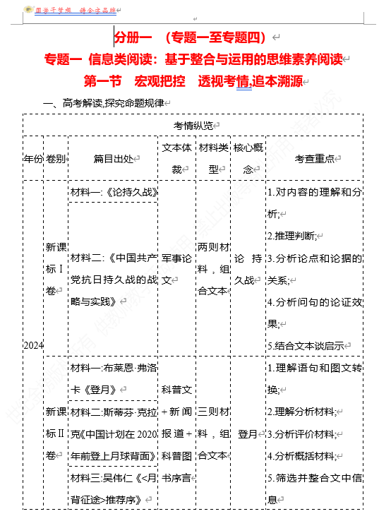 2026版《高中全程复习方略》 语文 强基版 专题一　第一节　宏观把控　透视考情,追本溯源