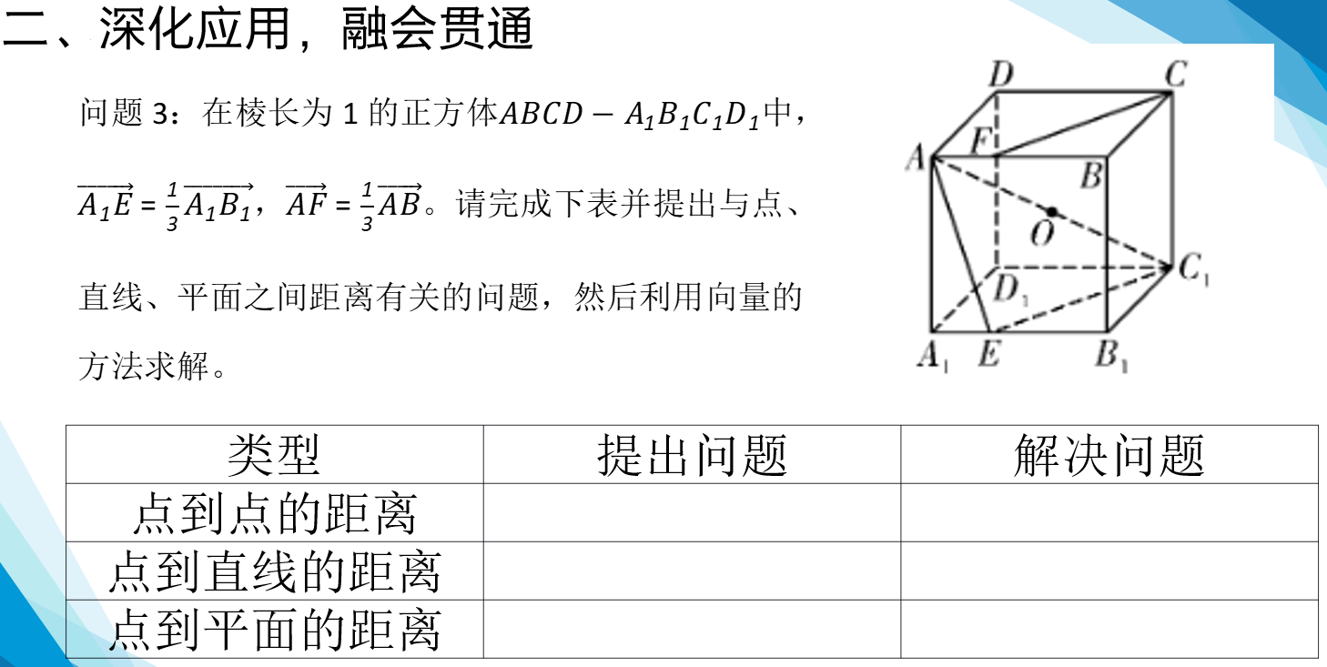+用空间向量解决距离问题+课件-2026届高三数学一轮复习