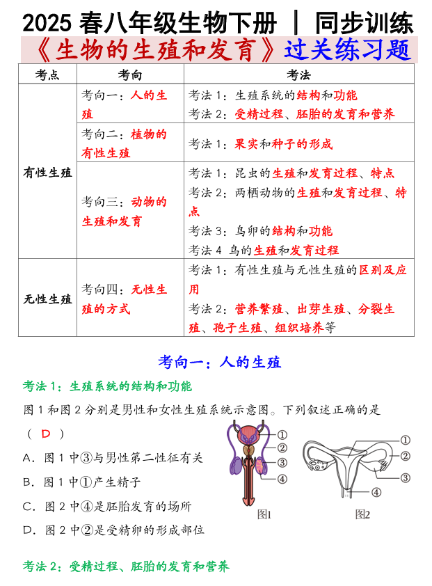 八年级生物下册 _ 同步训练《生物的生殖和发育》过关练习题