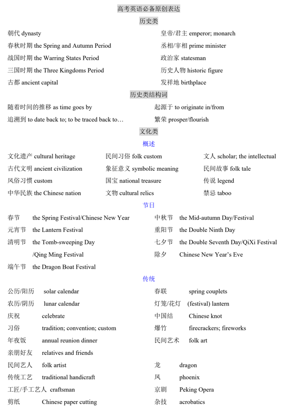 高考英语必备表达+清单-2026届高三英语上学期一轮复习专项