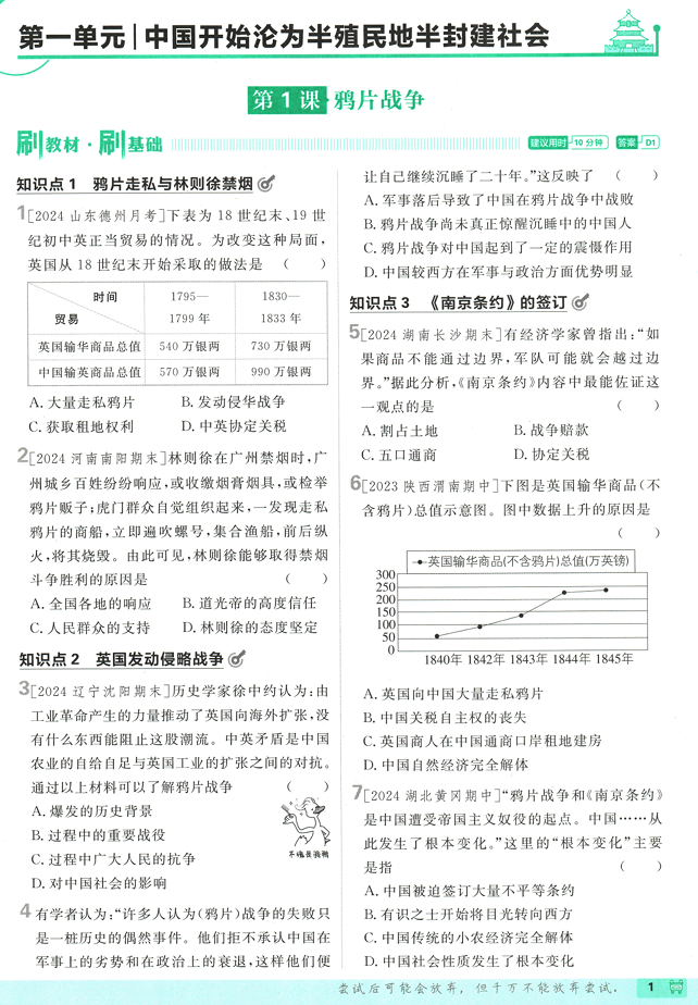 25版初中必刷题历史8上(人教版)