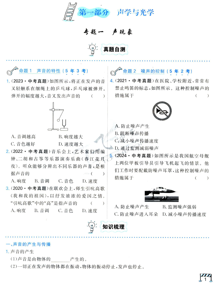 2025一飞冲天-中考专项精品试题分类-物理