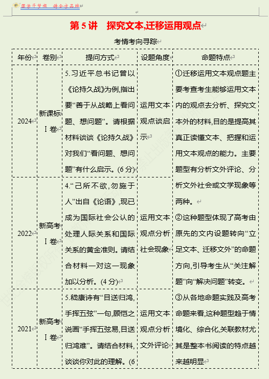 2026版《高中全程复习方略》 语文 强基版 专题一　第三节　第5讲　探究文本,迁移运用观点