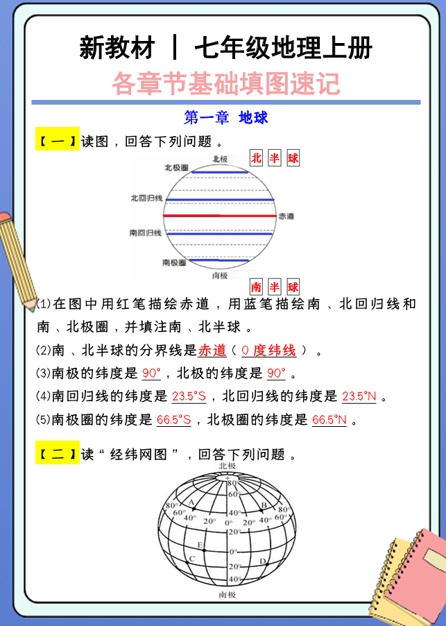 24新教材 _ 七年级地理上册：各章节基础填图速记（含答案）
