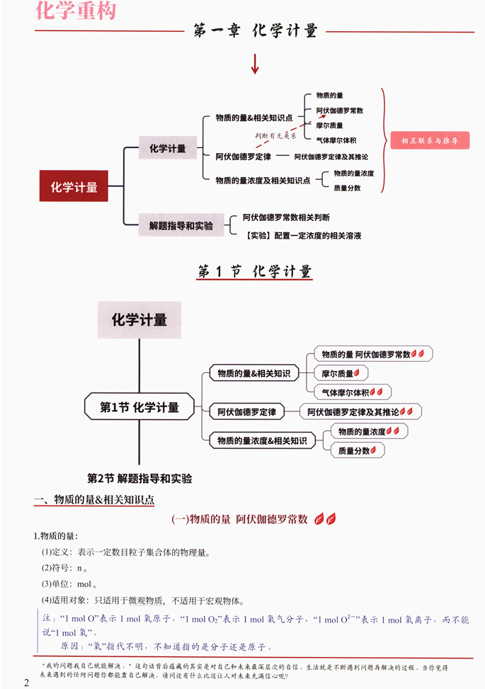 2026版《体系重构2.0版・物化生》化学体系重构2.0版-内容篇-上