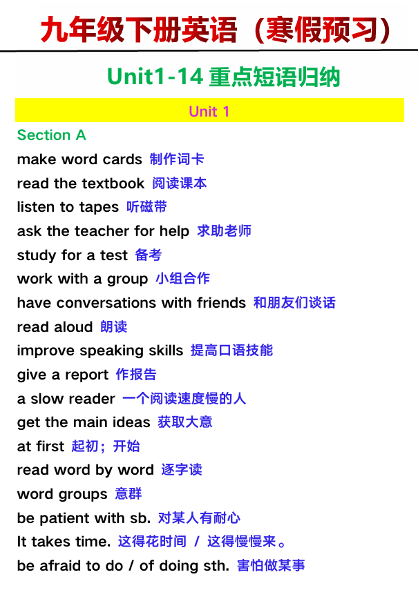 九年级下册英语Unit1-14重点短语归纳