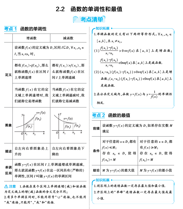 2026《53高考总复习A版》数学 精讲 2 2  函数的单调性和最值