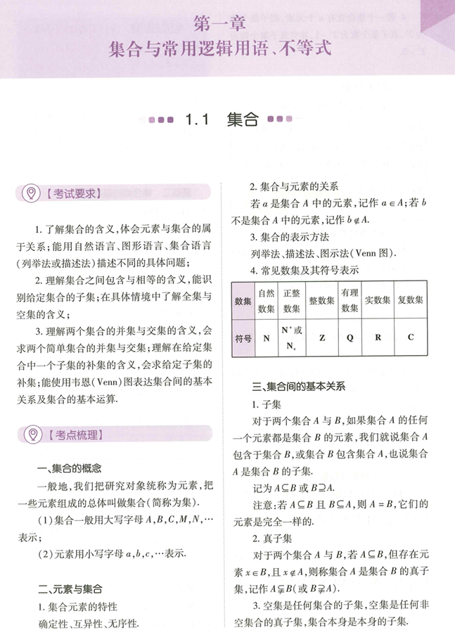 高中数学能力进阶-一轮复习上册