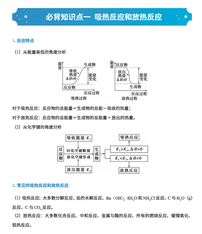 高二上九科必备知识点-化学