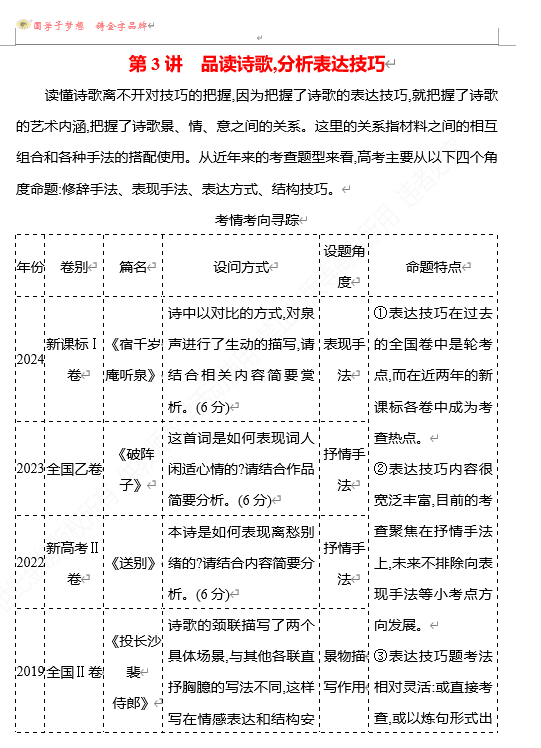 2026版《高中全程复习方略》 语文 强基版 专题五　第三节　第3讲　品读诗歌,分析表达技巧