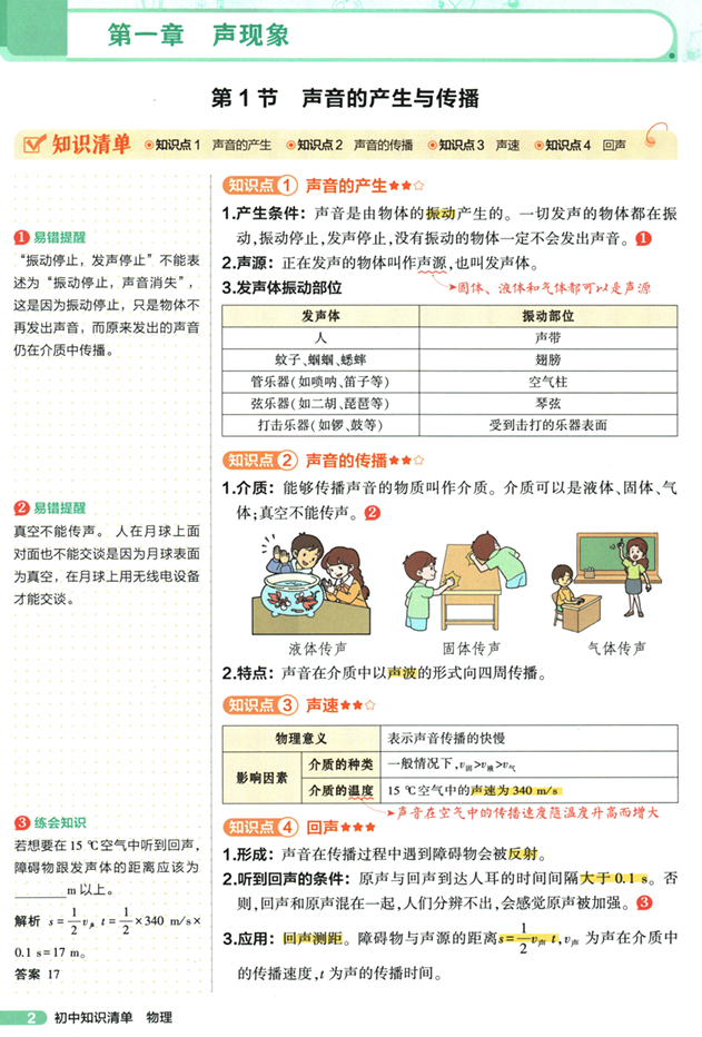 53初中知识清单-物理