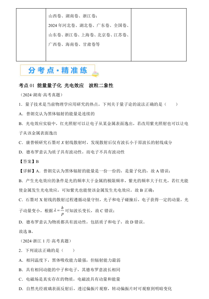 专题20原子物理-【好题汇编】五年（2020-2024）高考物理真题分类汇编（全国通用）