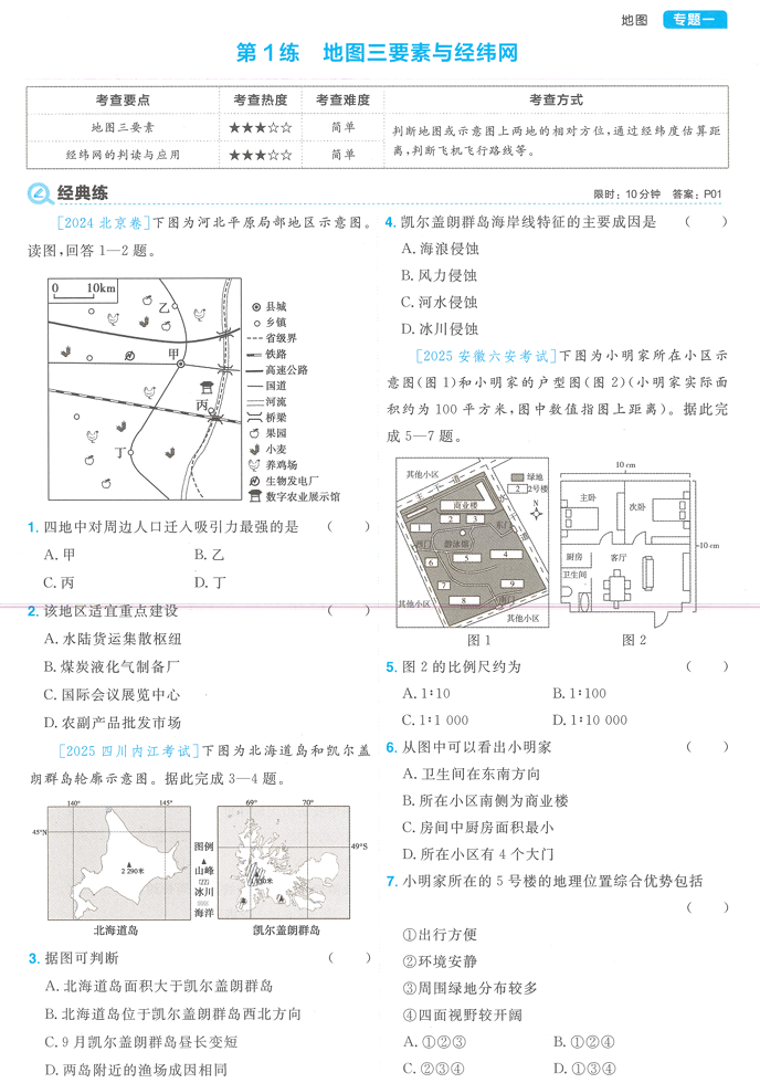 2026版 金考卷 小题狂练 地理（新高考）