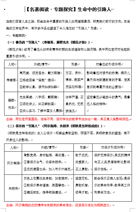 生命中的引路人++名著导读专题探究-2025中考语文二轮复习