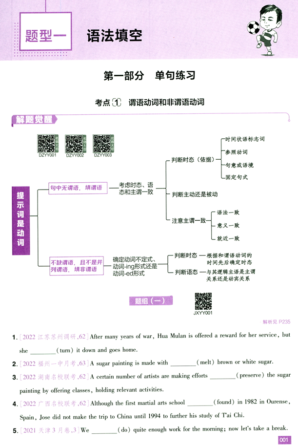 解题觉醒-高考英语