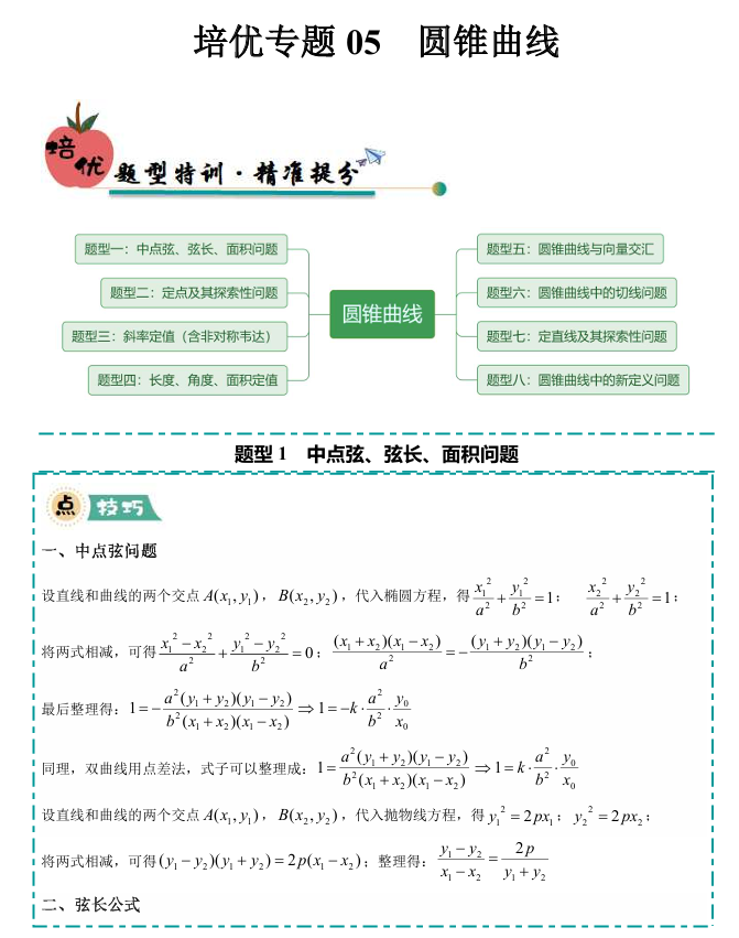 【大题精做】冲刺2025年高考数学大题突破+限时集训（新高考专用）培优专题05 圆锥曲线(8大题型)